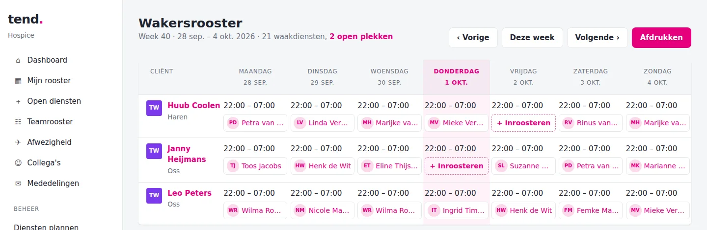 Het wakersrooster: per cliënt en per nacht de ingeroosterde wakers en open plekken.